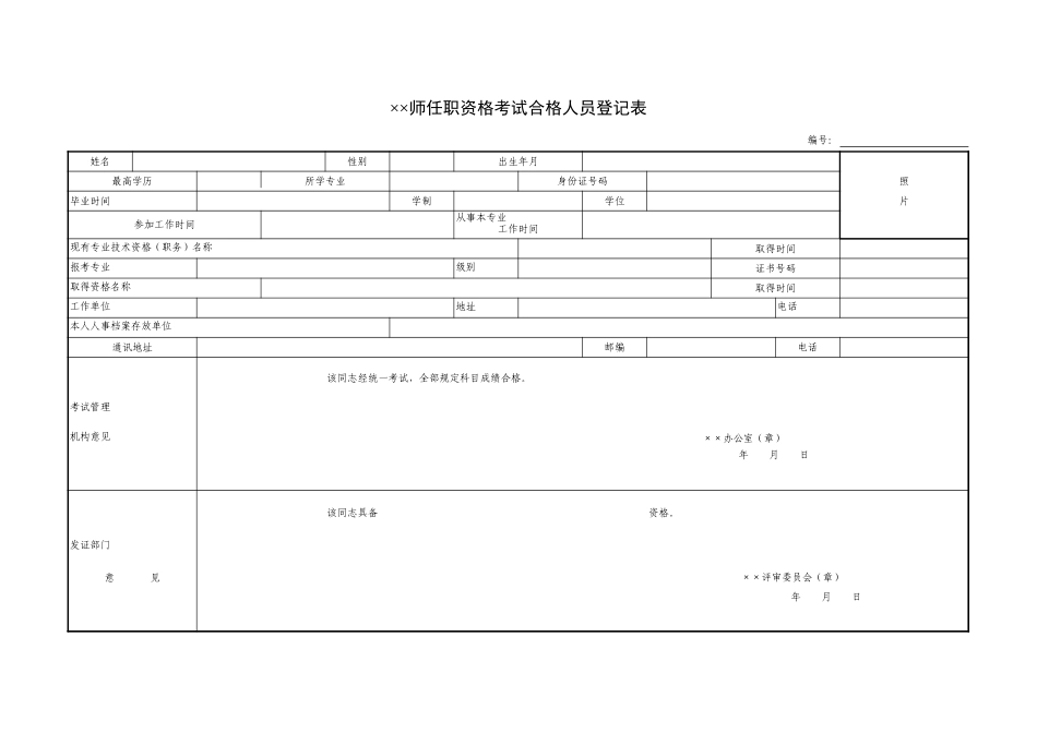 任职资格考试合格人员登记表【山大教育】.xls_第1页