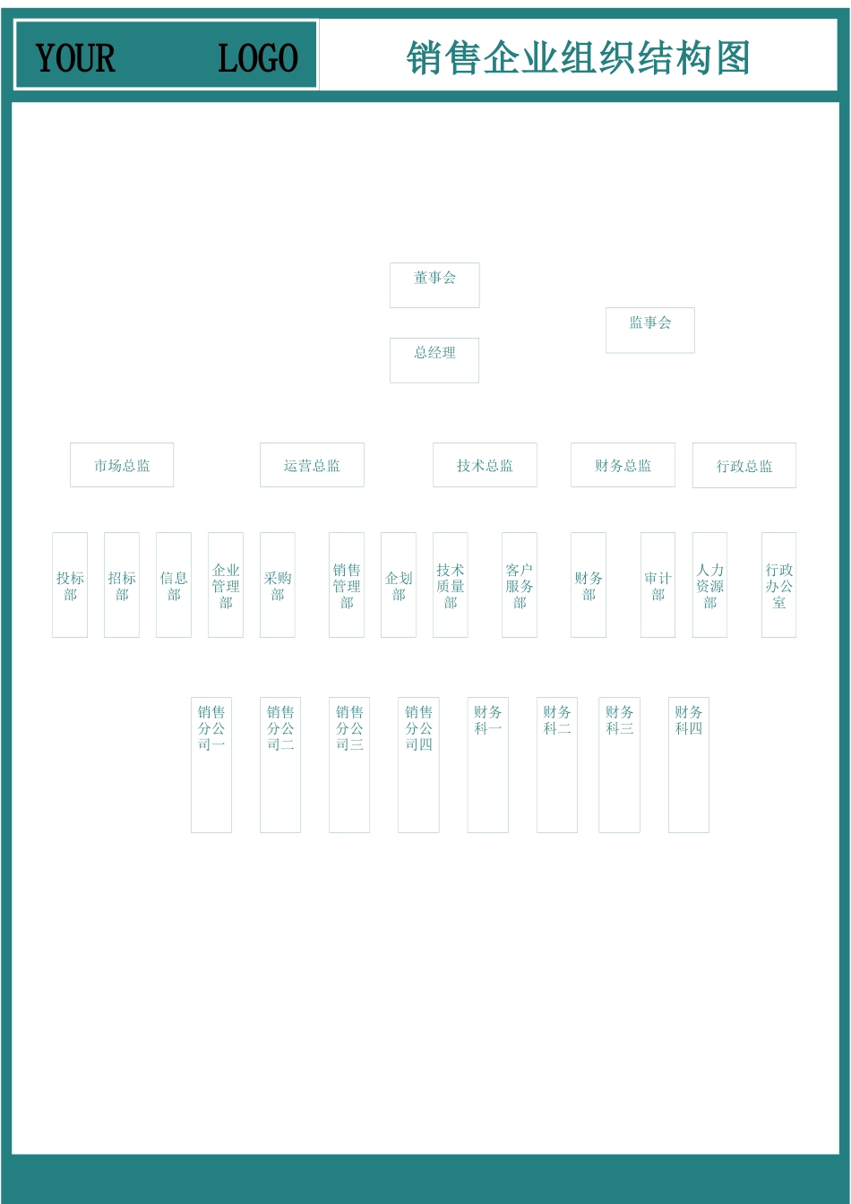 【销售公司】-03-组织架构图.docx_第1页