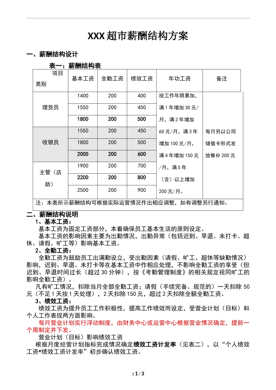 【新增】-009 -超市门店薪酬结构方案.doc_第1页