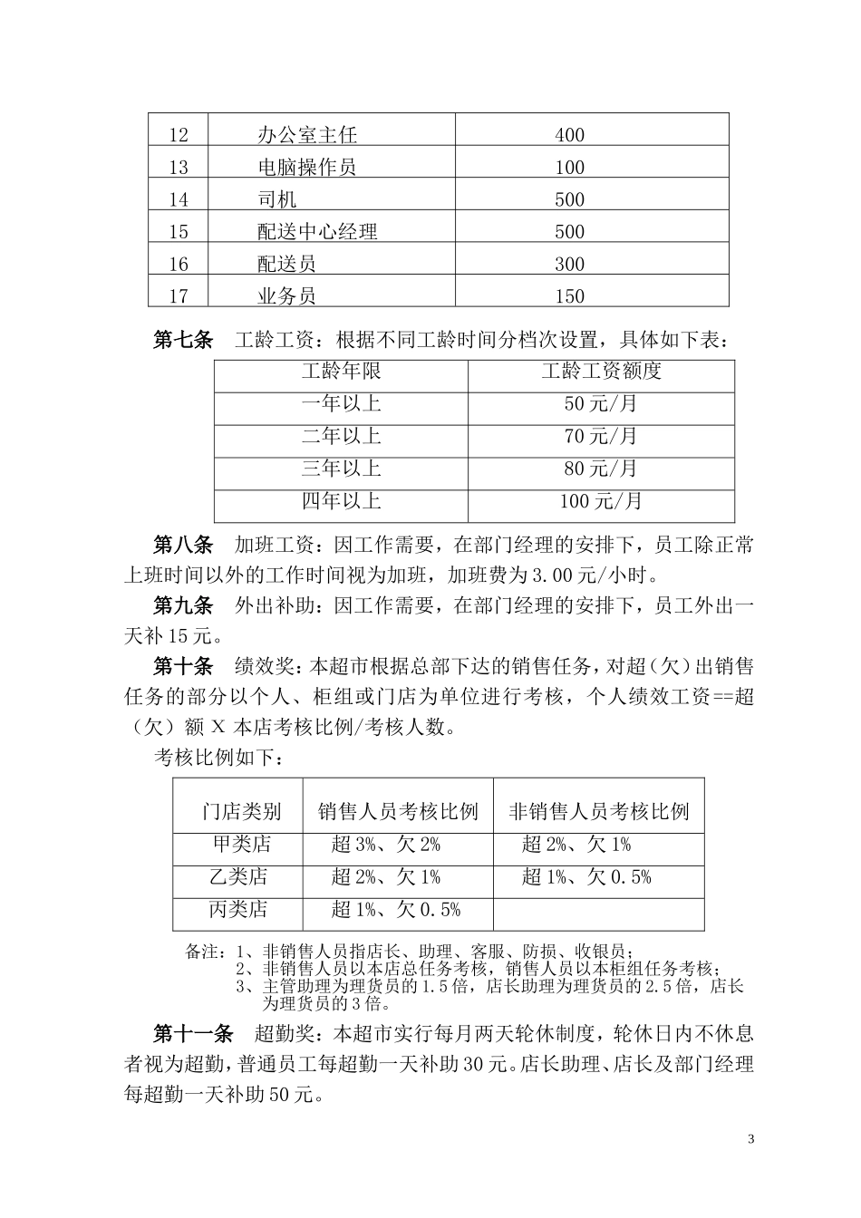 【新增】-011 -超市薪酬管理制度的副本.doc_第3页