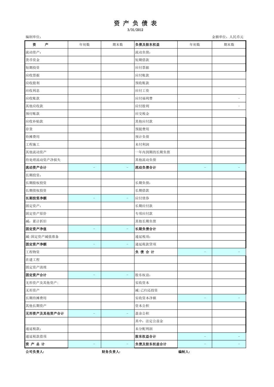 审计用标准财务报表(模板)-现金流量表 资产资产负债表 利润表-带公式【山大教育】.xls_第1页