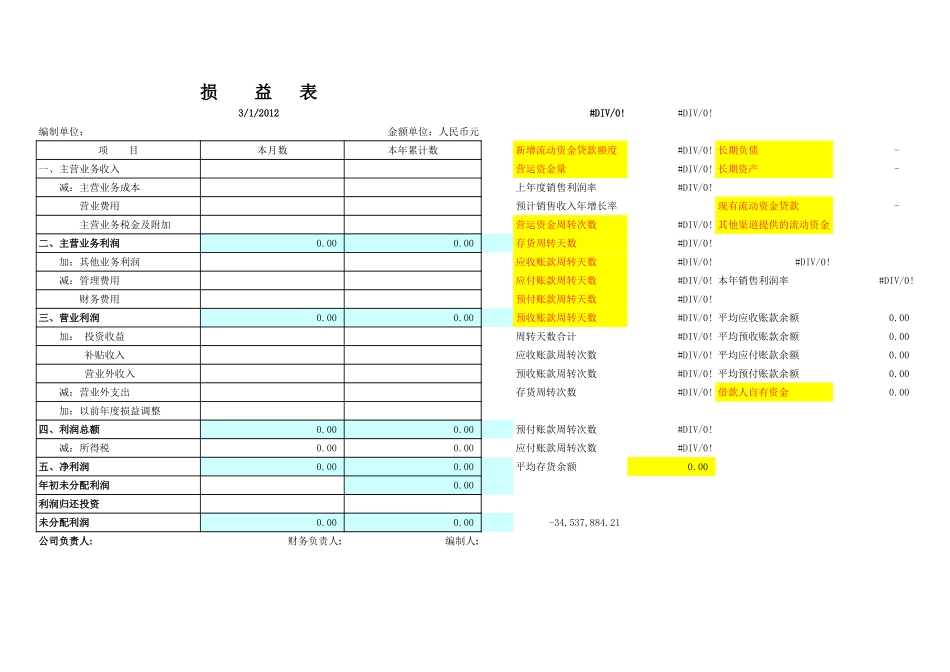 审计用标准财务报表(模板)-现金流量表 资产资产负债表 利润表-带公式【山大教育】.xls_第2页