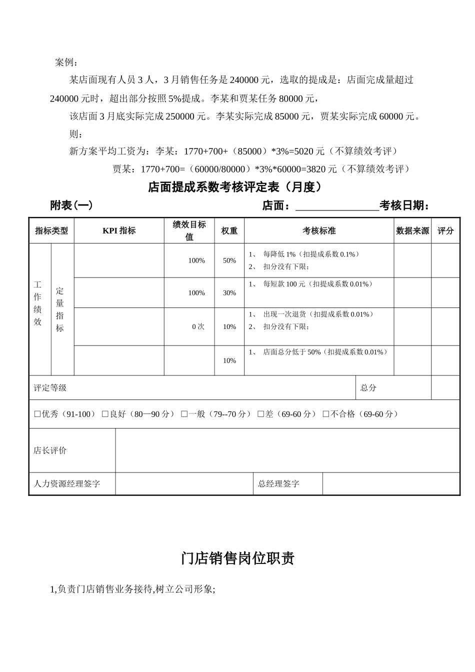 【新增】-020 -店面销售人员薪酬方案制定.doc_第2页