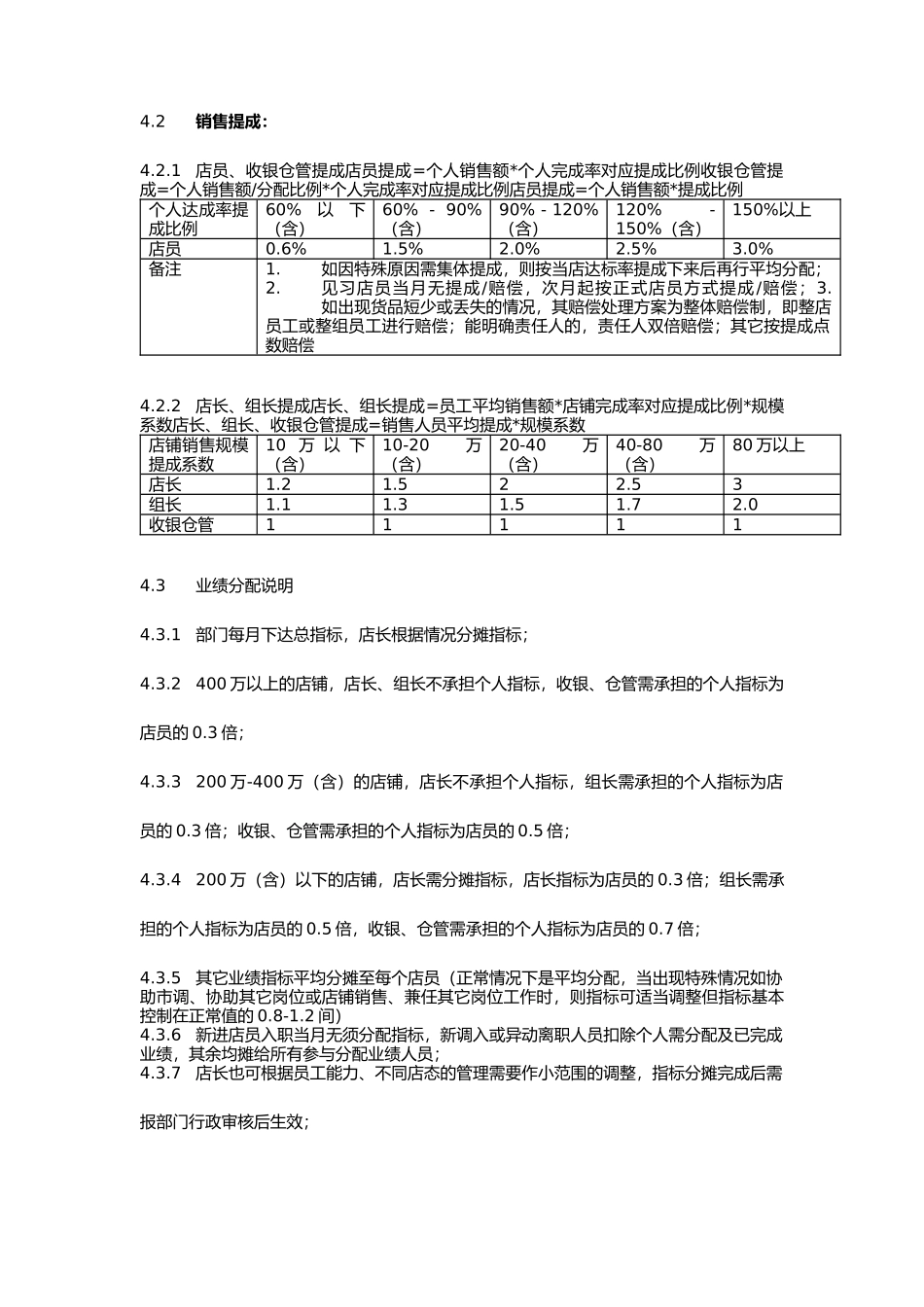 【新增】-021 -店铺人员薪酬方案.docx_第3页