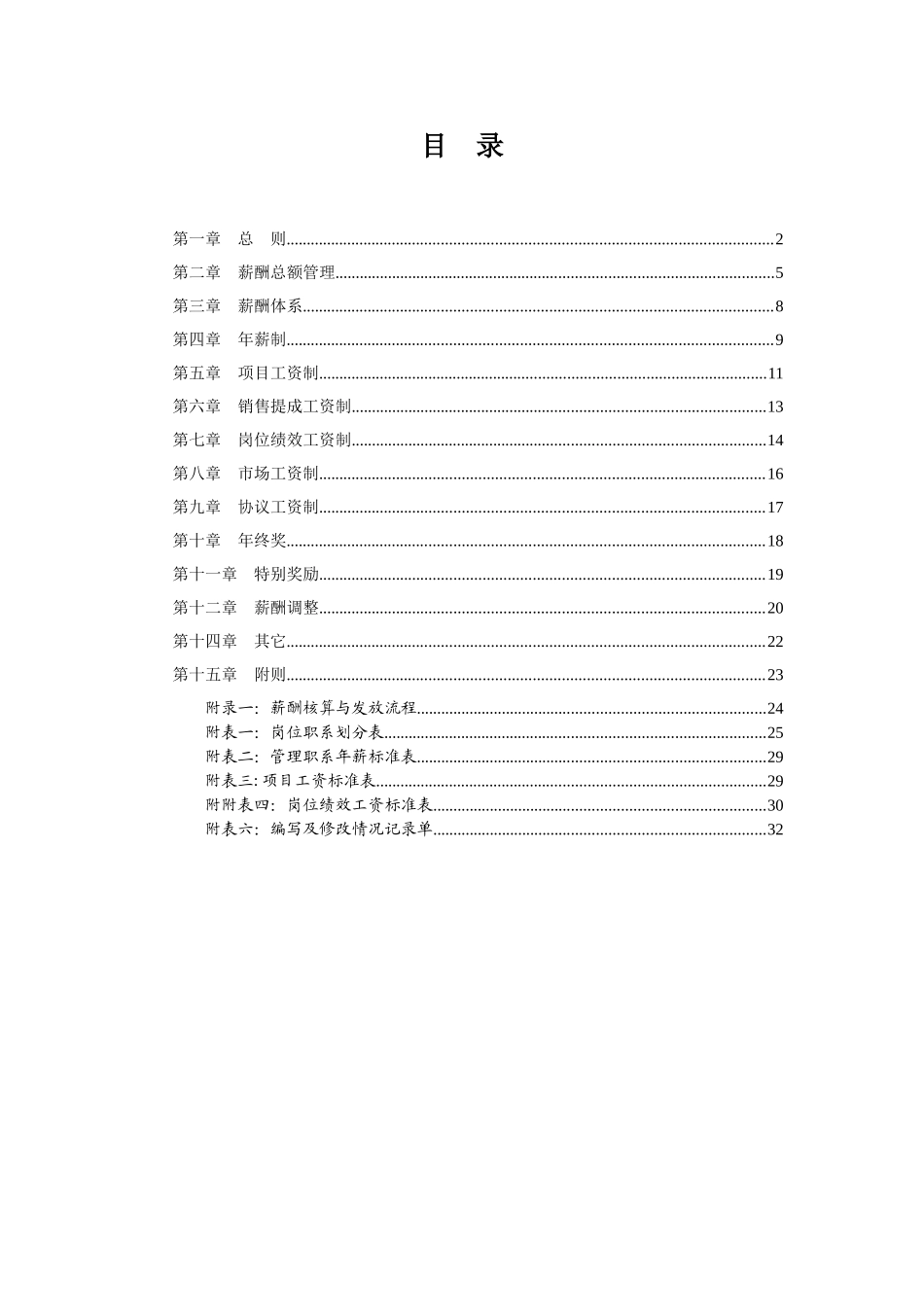 【新增】-025 -房地产开发公司薪酬福利管理制度.doc_第2页