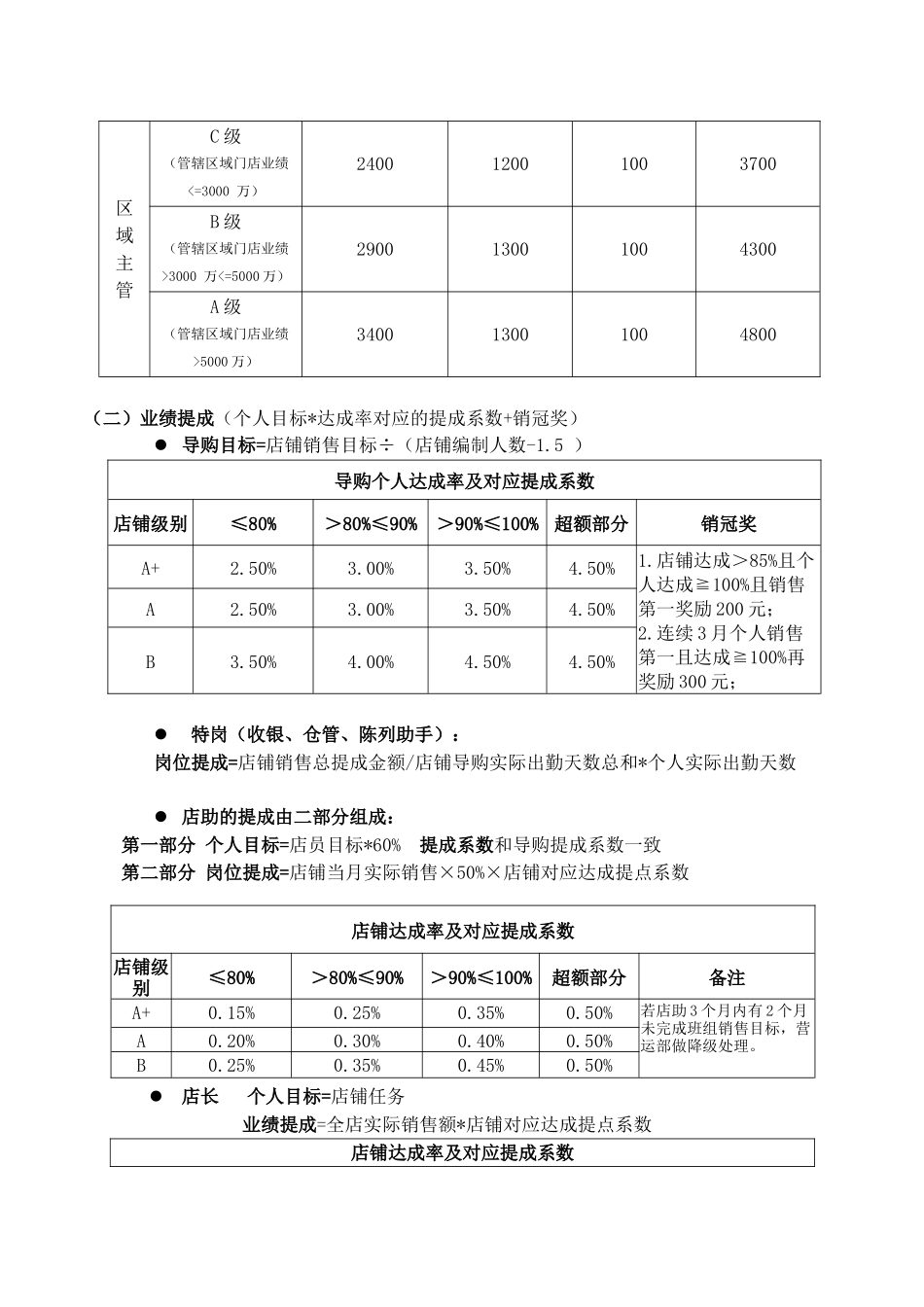 【新增】-034 -服装行业终端导购薪资方案.docx_第3页