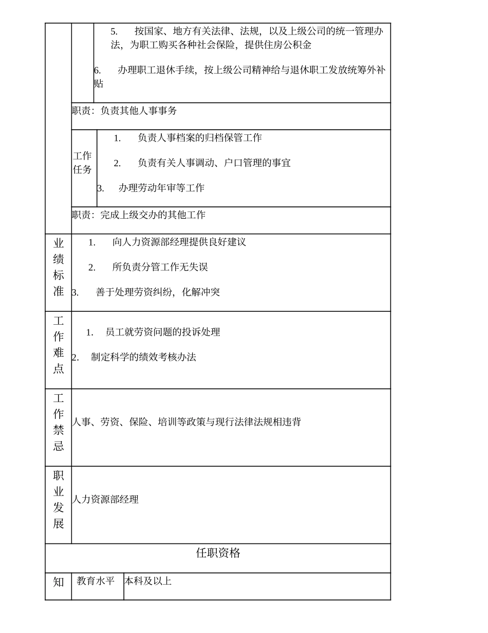 100000702 人力资源部经理助理.doc_第2页