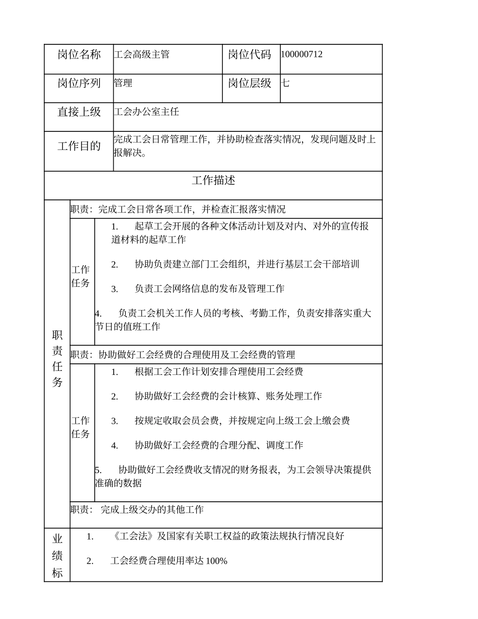 100000712 工会高级主管.doc_第1页