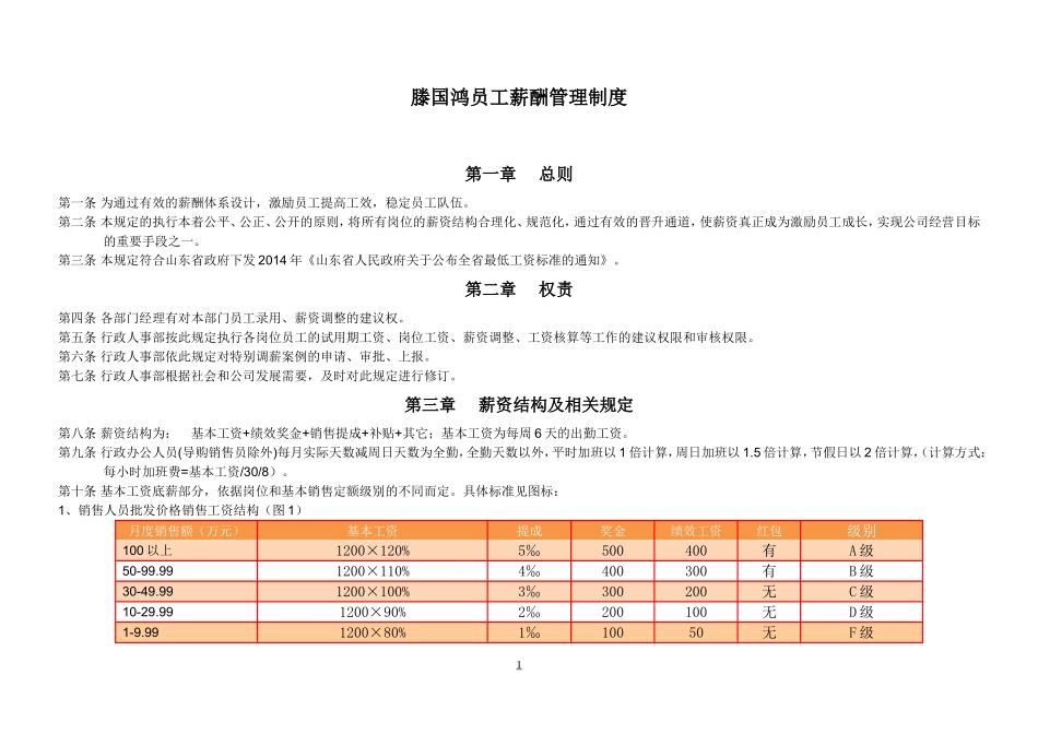 【新增】-049 -花卉超市薪酬管理制度.doc_第1页