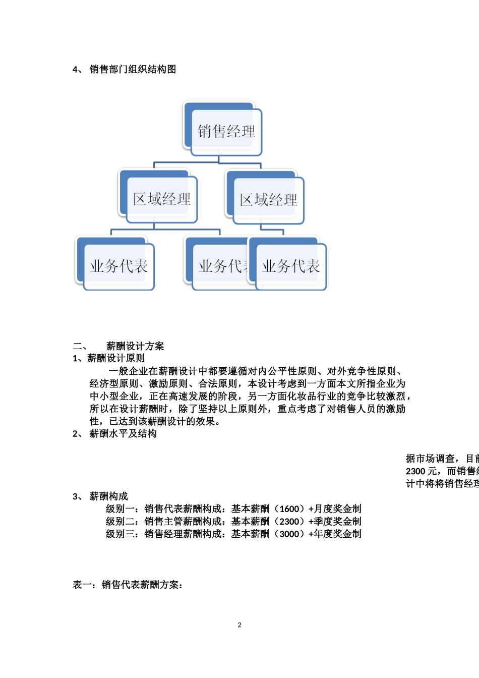 【新增】-053 -化妆品公司销售人员薪酬设计方案.docx_第2页