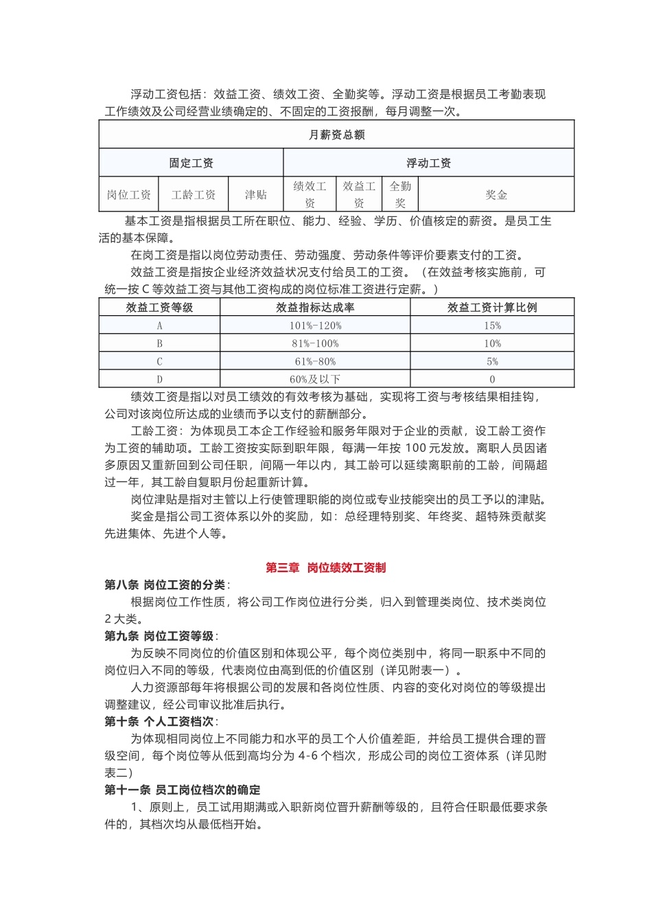 【新增】-060 -集团公司宽带薪酬设计方案2020.04.docx_第2页