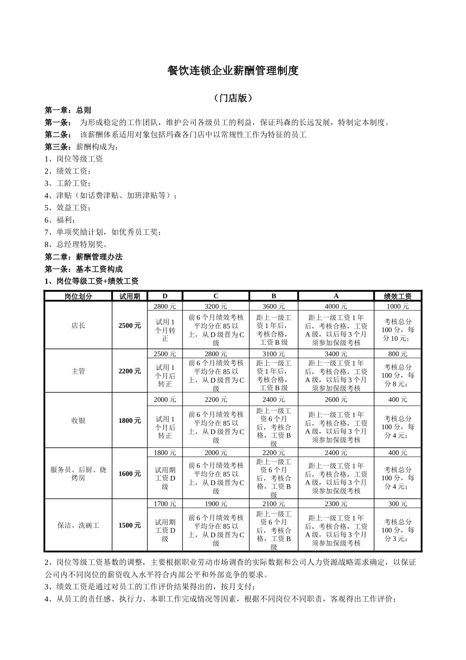 【新增】-063 -餐饮连锁薪酬制度（门店）.docx_第1页