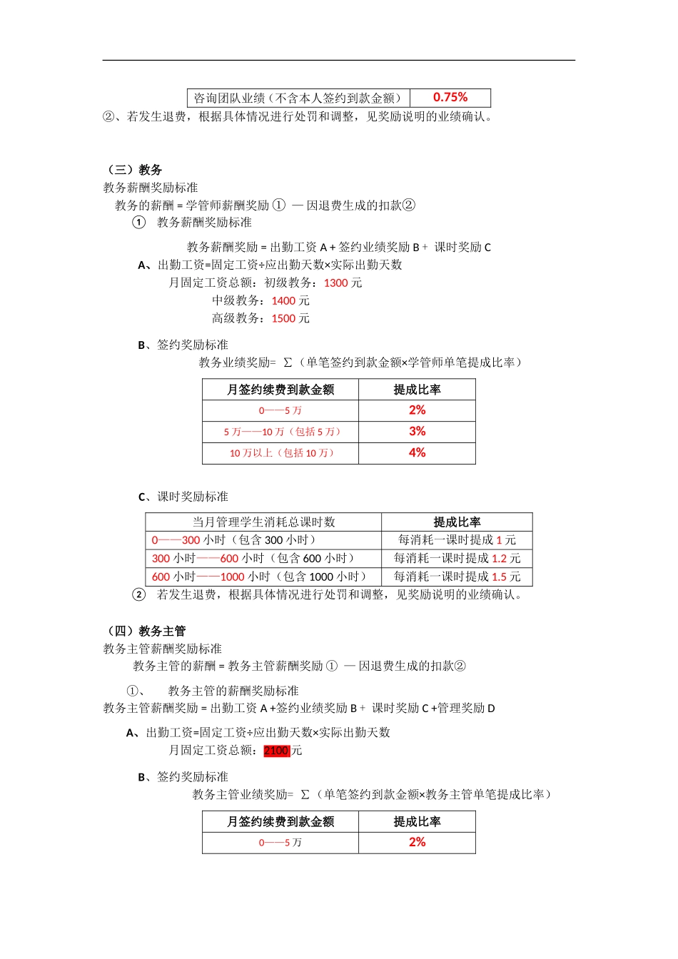 【新增】-064 -教育培训机构各岗位薪酬体系标准.doc_第2页