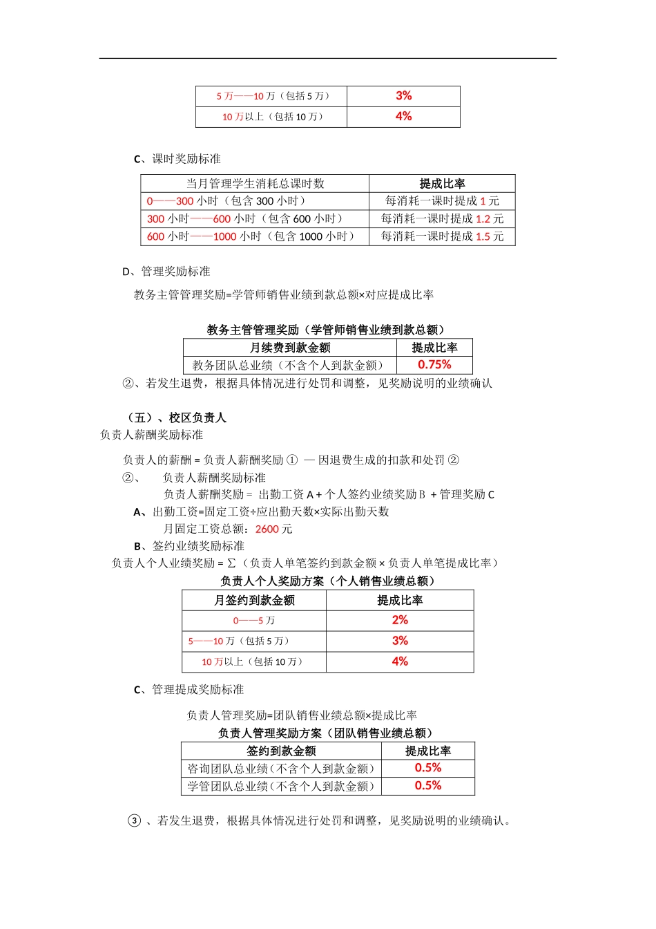 【新增】-064 -教育培训机构各岗位薪酬体系标准.doc_第3页