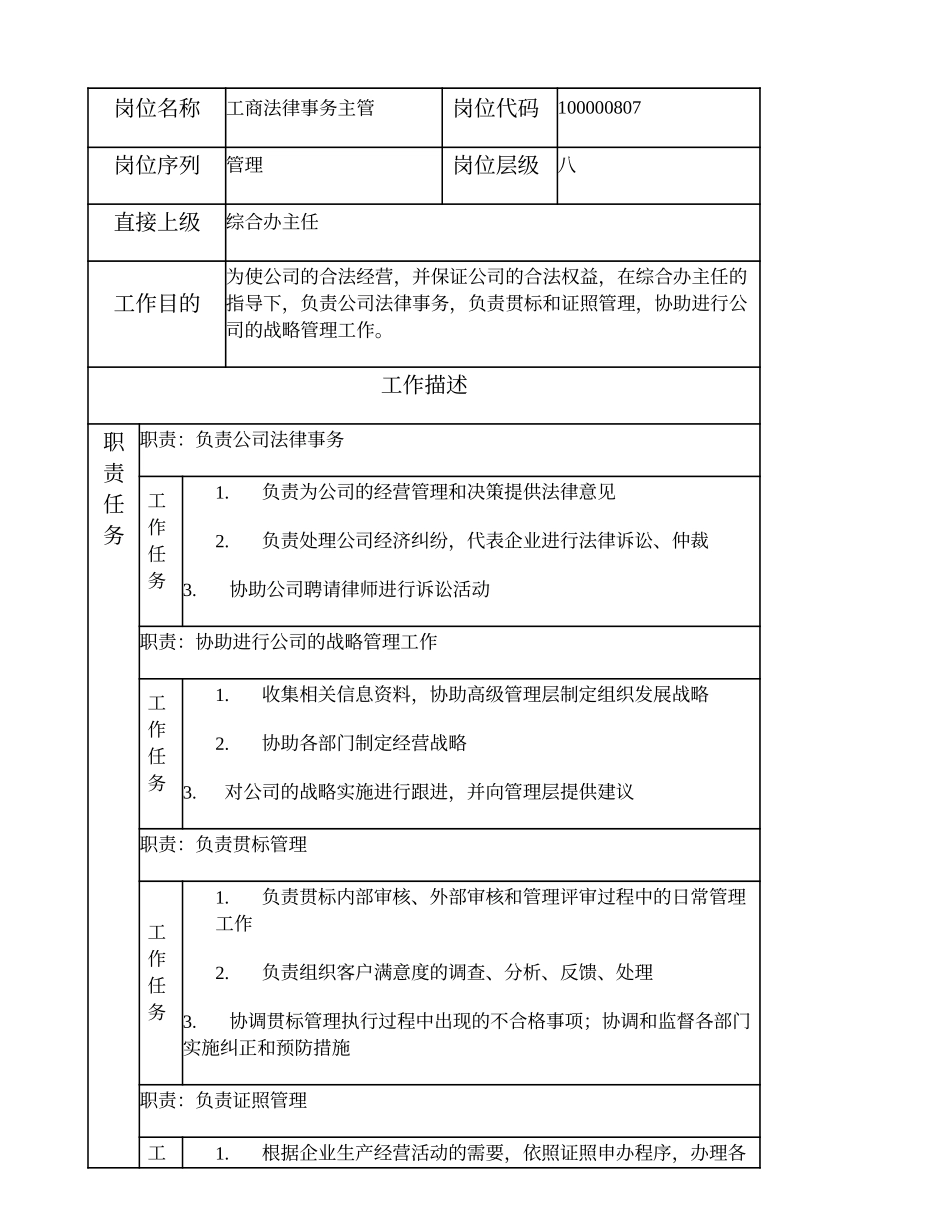 100000807 工商法律事务主管.doc_第1页