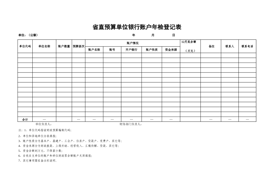 省直预算单位银行账户年检登记表【山大教育】.xls_第1页