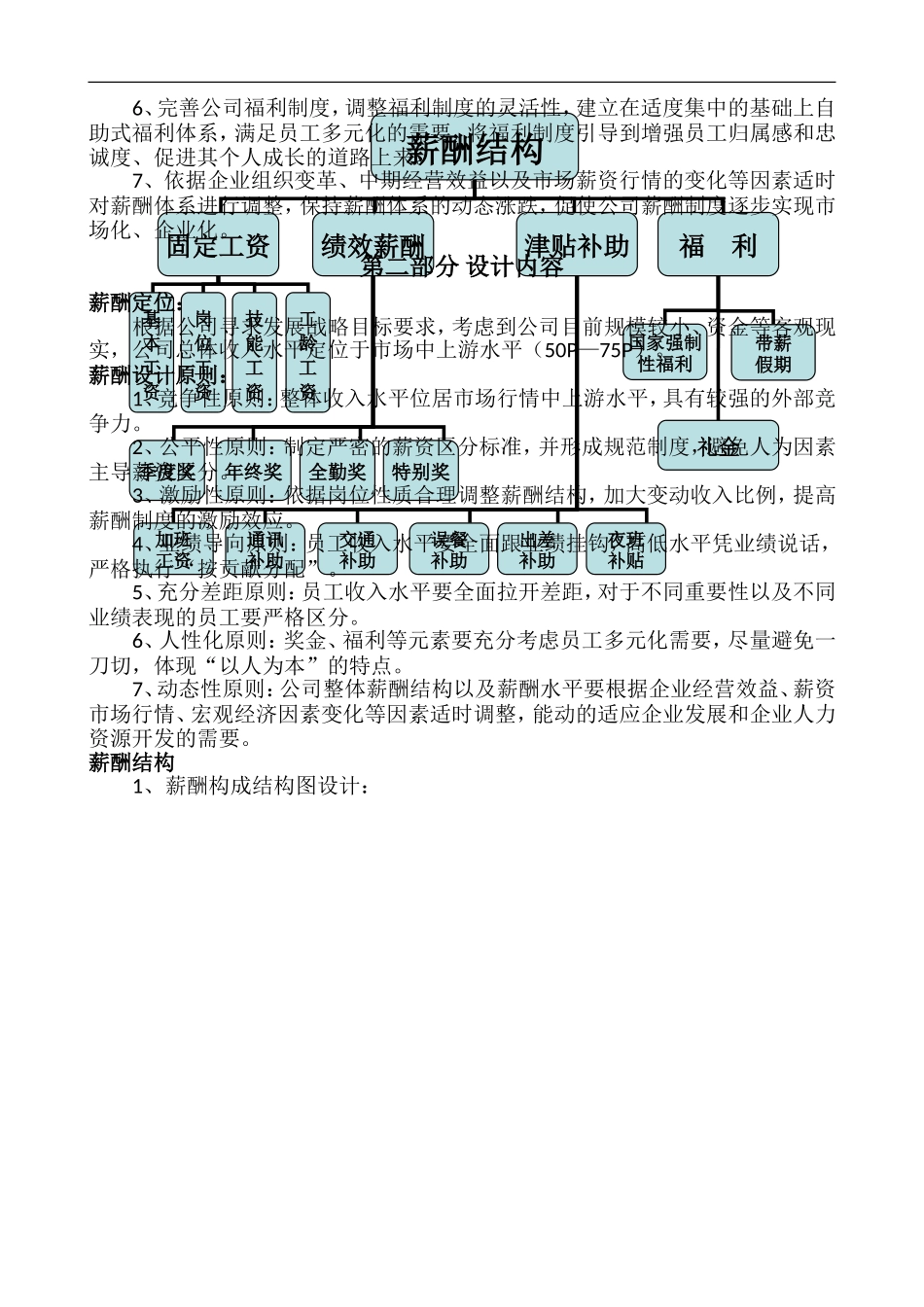 【新增】-071 -科技公司薪酬体系设计方案.doc_第2页