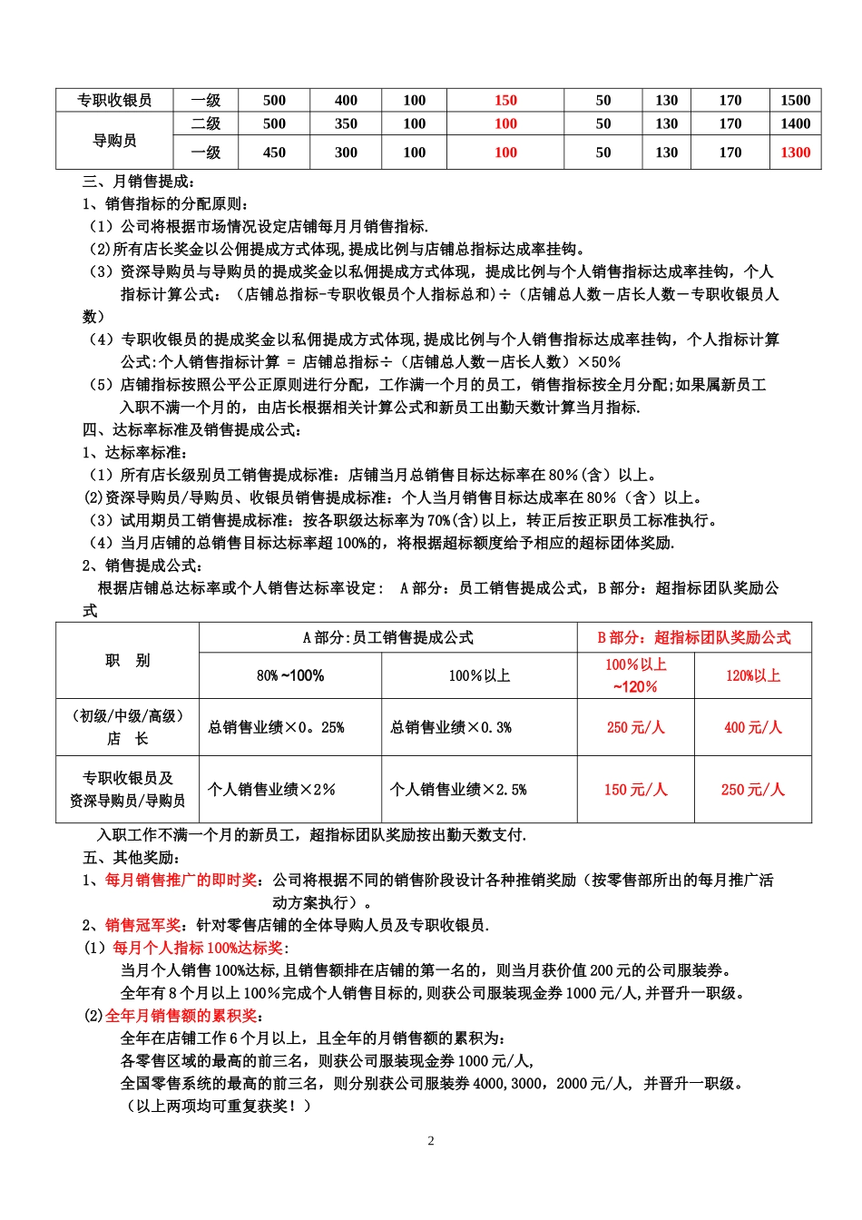 【新增】-078 -零售终端店铺薪酬方案.doc_第2页