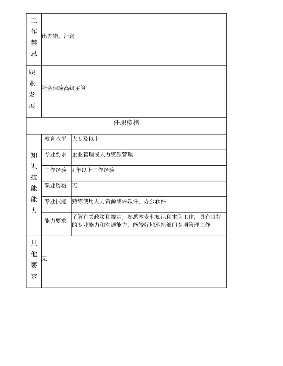 100000816 社会保险主管.doc_第2页