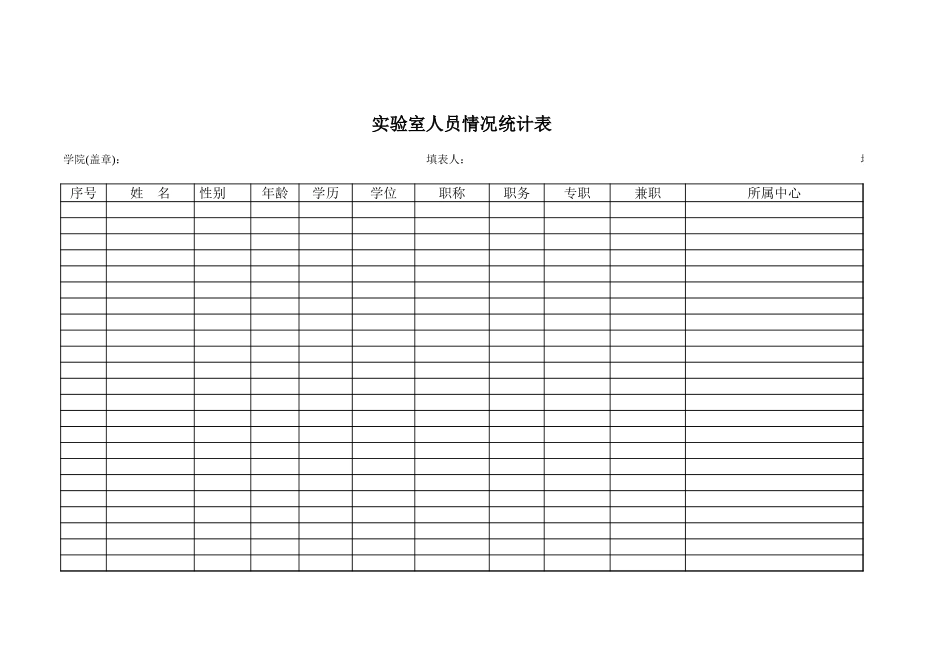 实验室人员结构情况统计表【山大教育】.xls_第1页