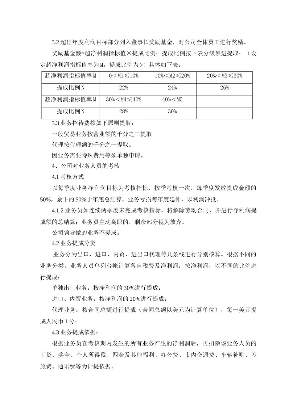 【新增】-080 -贸易公司薪酬与绩效考核方案.doc_第3页