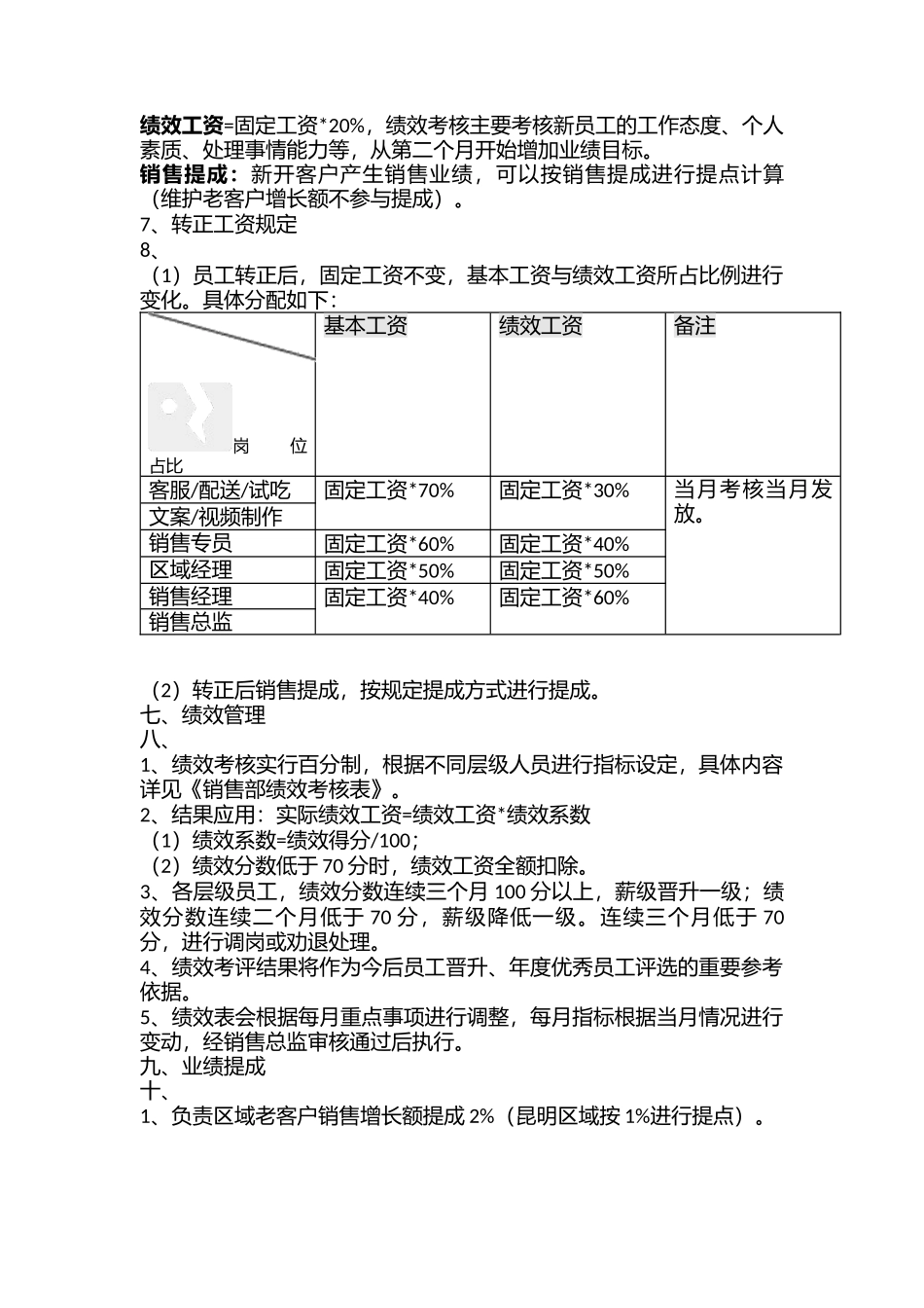 【新增】-084 -农业科技公司销售部薪酬绩效方案.docx_第2页