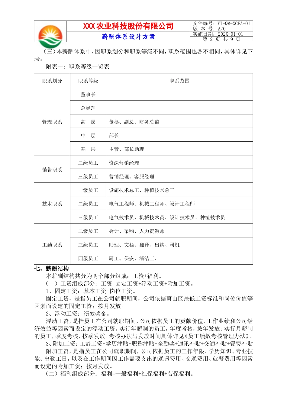 【新增】-085 -农业科技薪酬体系设计方案.doc_第2页