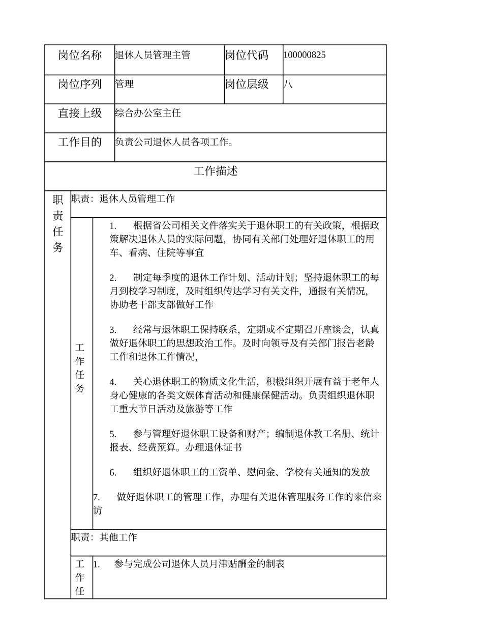 100000825 退休人员管理主管.doc_第1页