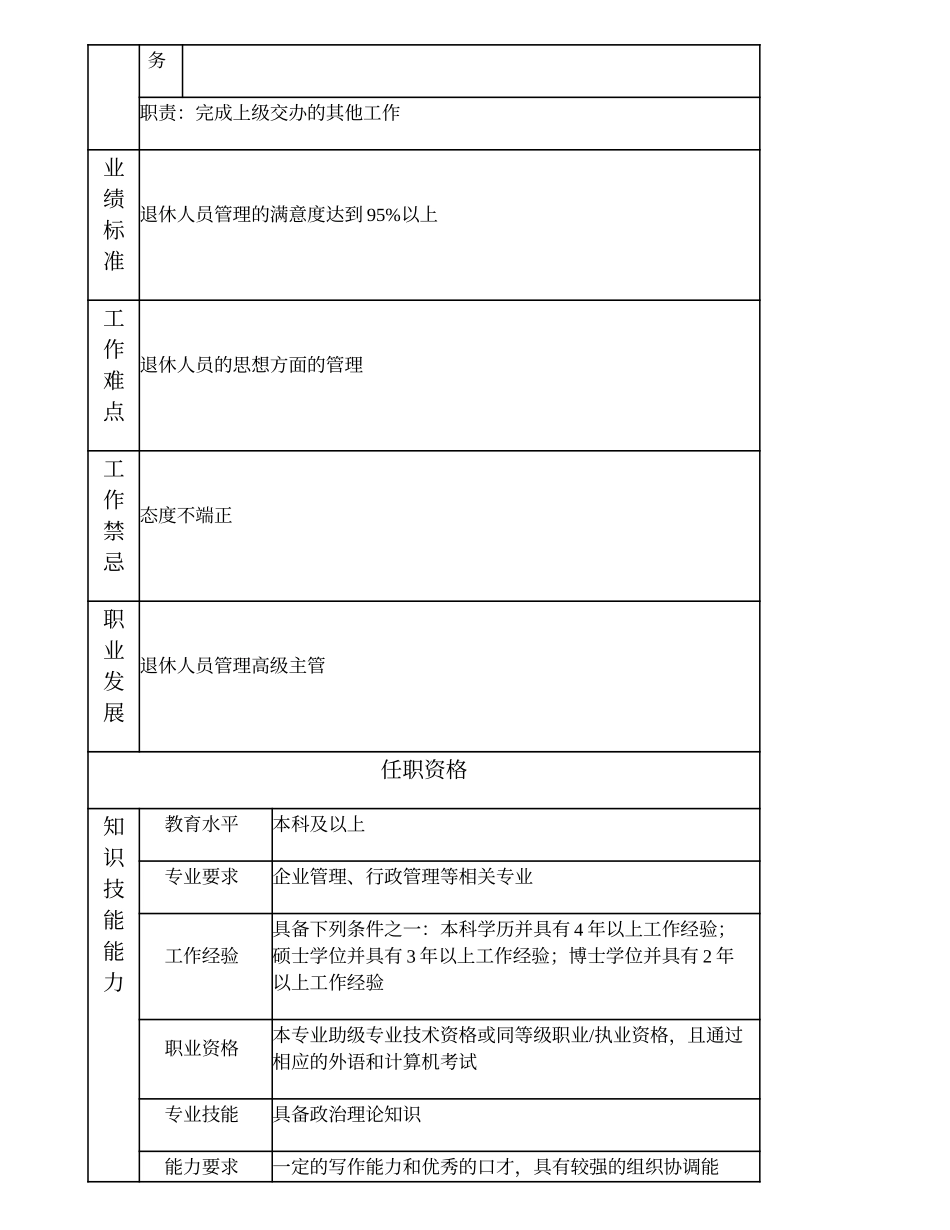 100000825 退休人员管理主管.doc_第2页