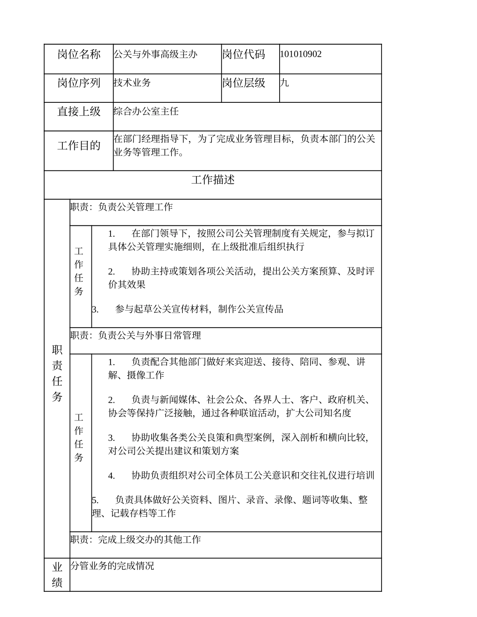 101010902 公关与外事高级主办.doc_第1页