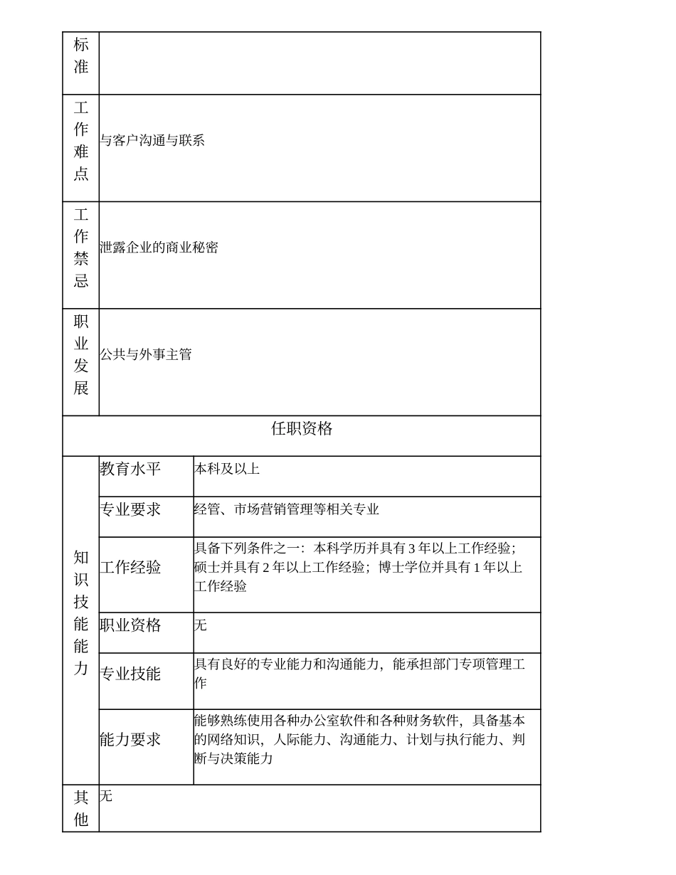 101010902 公关与外事高级主办.doc_第2页