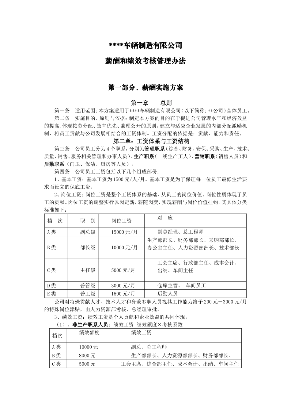 【新增】-095 -汽车制造公司薪酬体制与绩效考核制度.doc_第1页