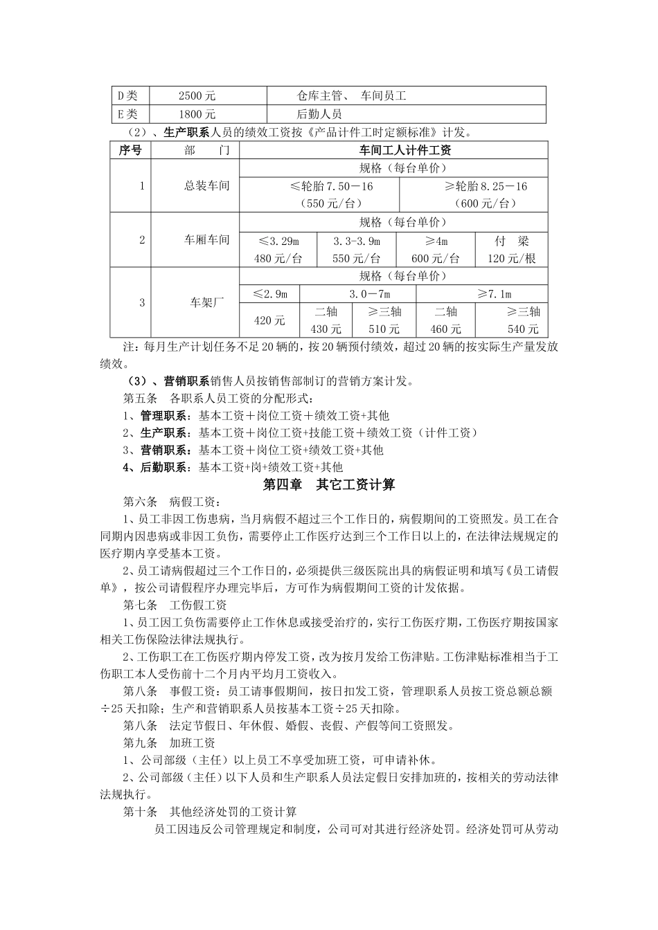 【新增】-095 -汽车制造公司薪酬体制与绩效考核制度.doc_第2页