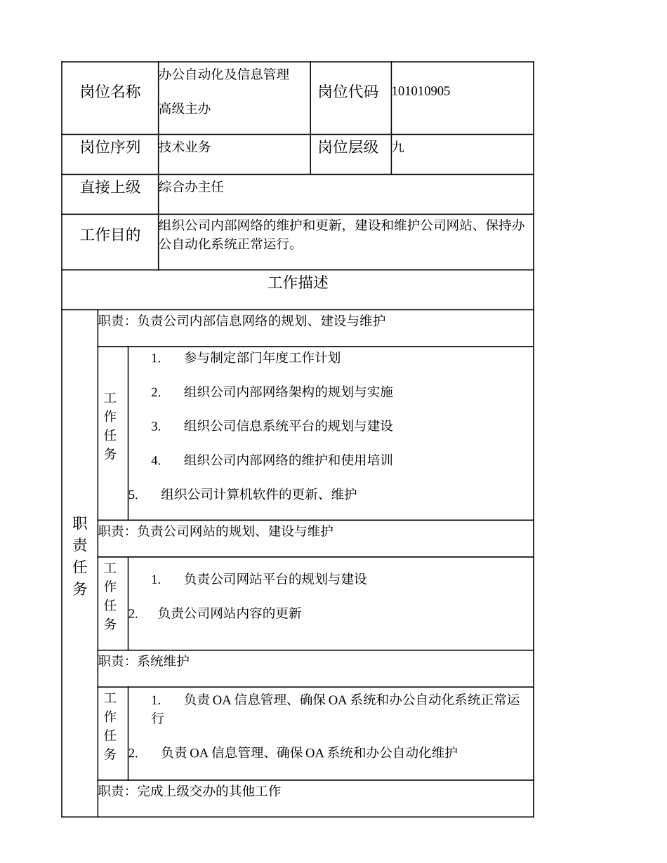 101010905 办公自动化及信息管理.doc_第1页