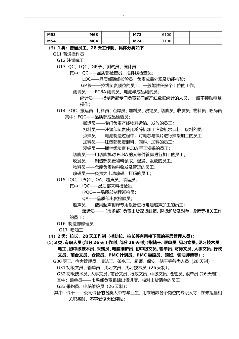 【新增】-103 -实业公司电子厂薪酬体系范例.doc_第2页