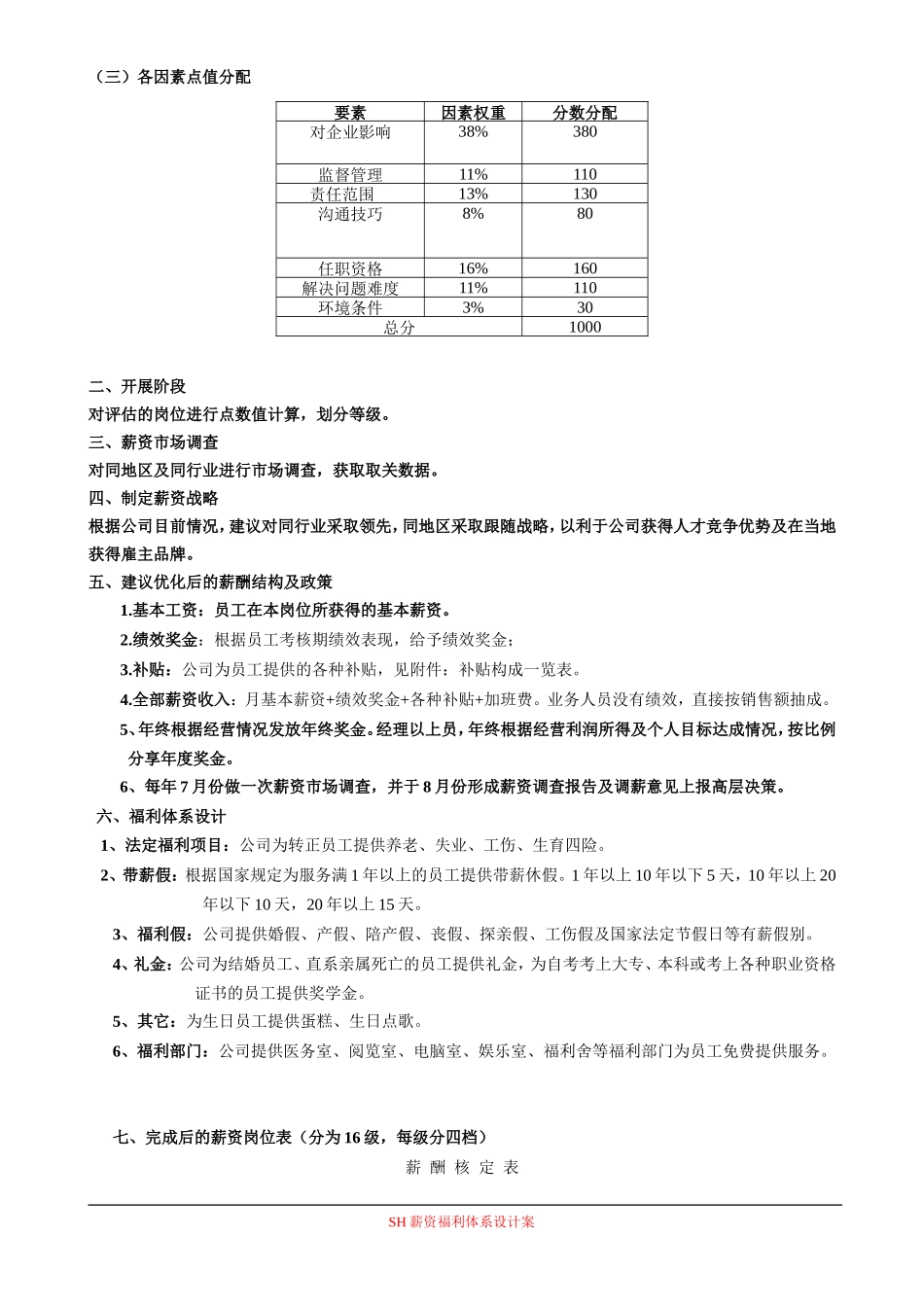 【新增】-107 -食品公司薪资体系设计方案.doc_第2页