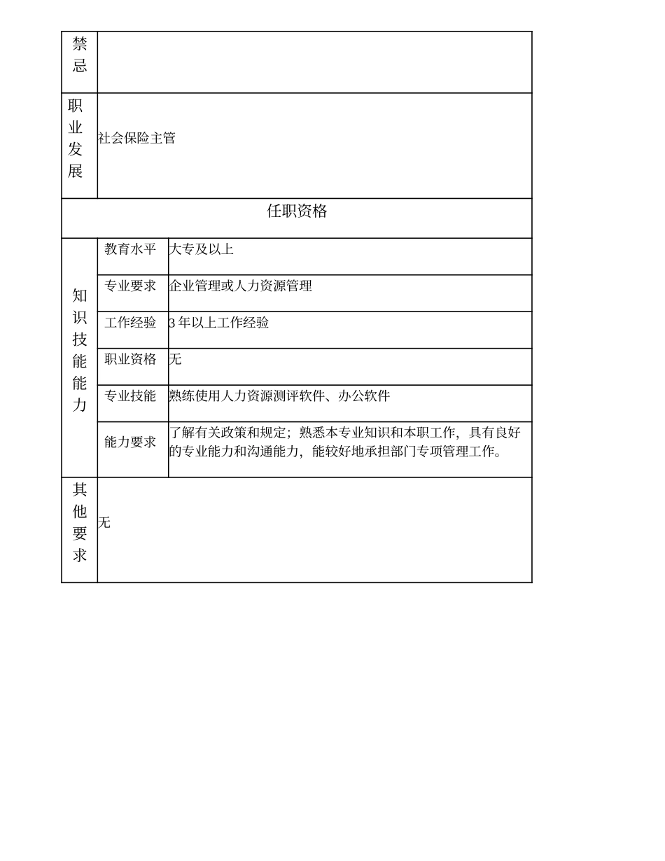 101010913 社会保险高级主办.doc_第2页