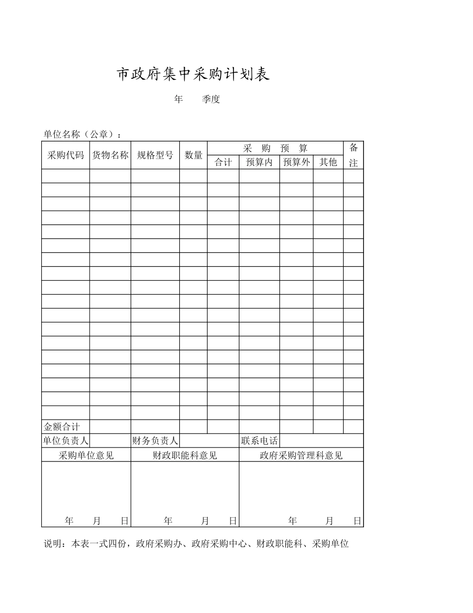 市政府集中采购计划表【山大教育】.xls_第1页