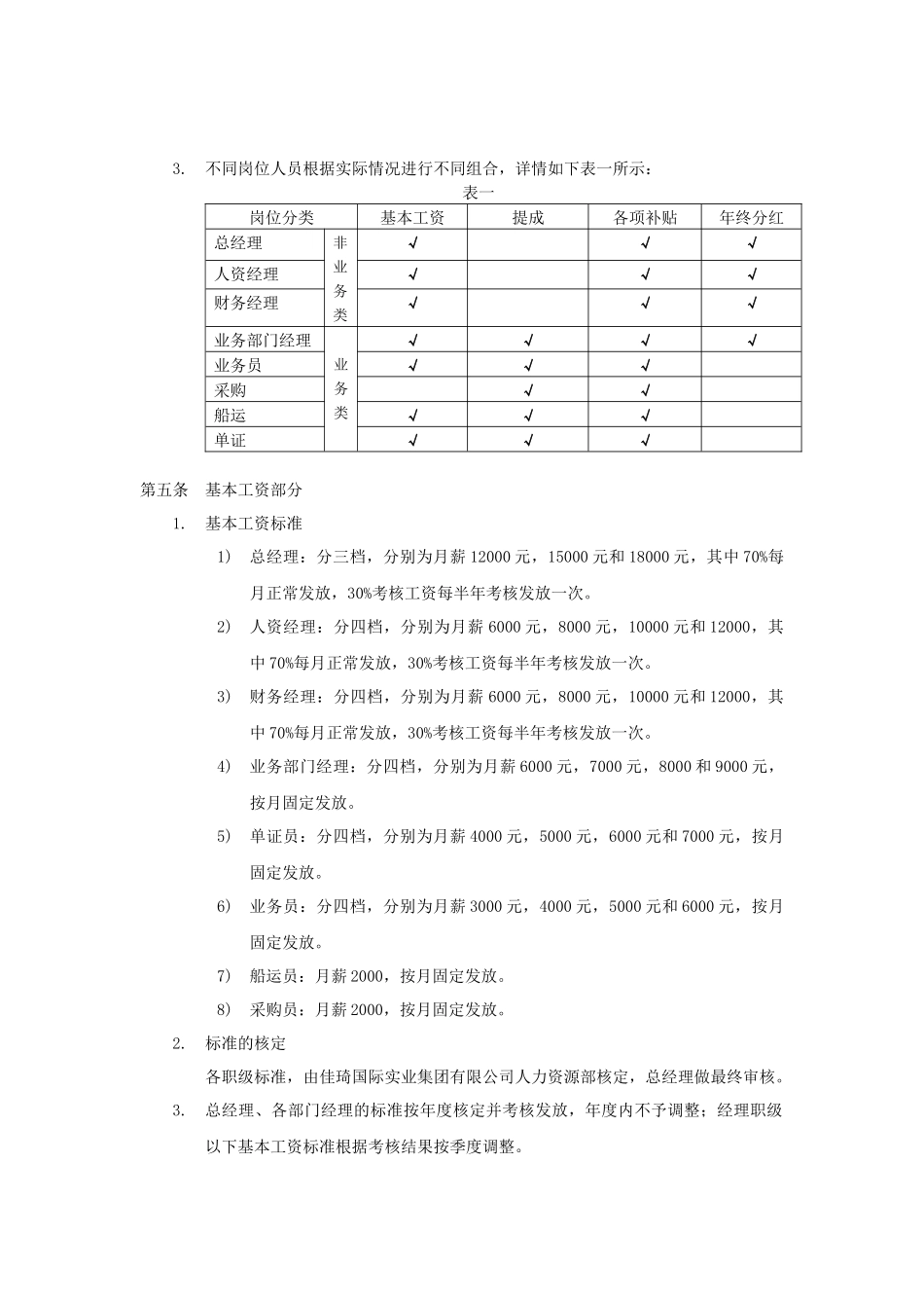 【新增】-115 -外贸公司薪酬管理制度 (1).docx_第2页