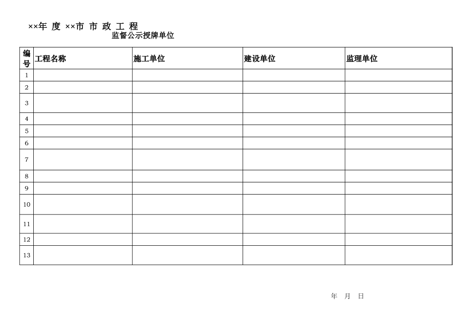 市政工程监督公示授牌单位【山大教育】.xls_第1页