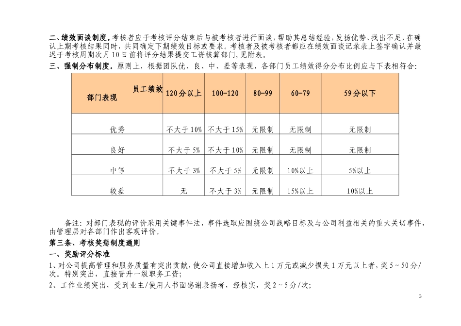 【新增】-121 -物业公司绩效考核及薪酬方案.doc_第3页
