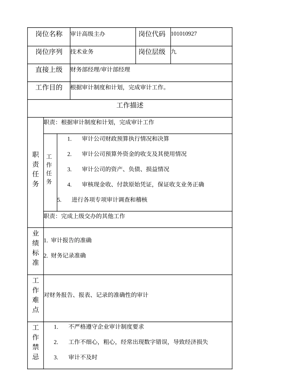 101010927 审计高级主办.doc_第1页