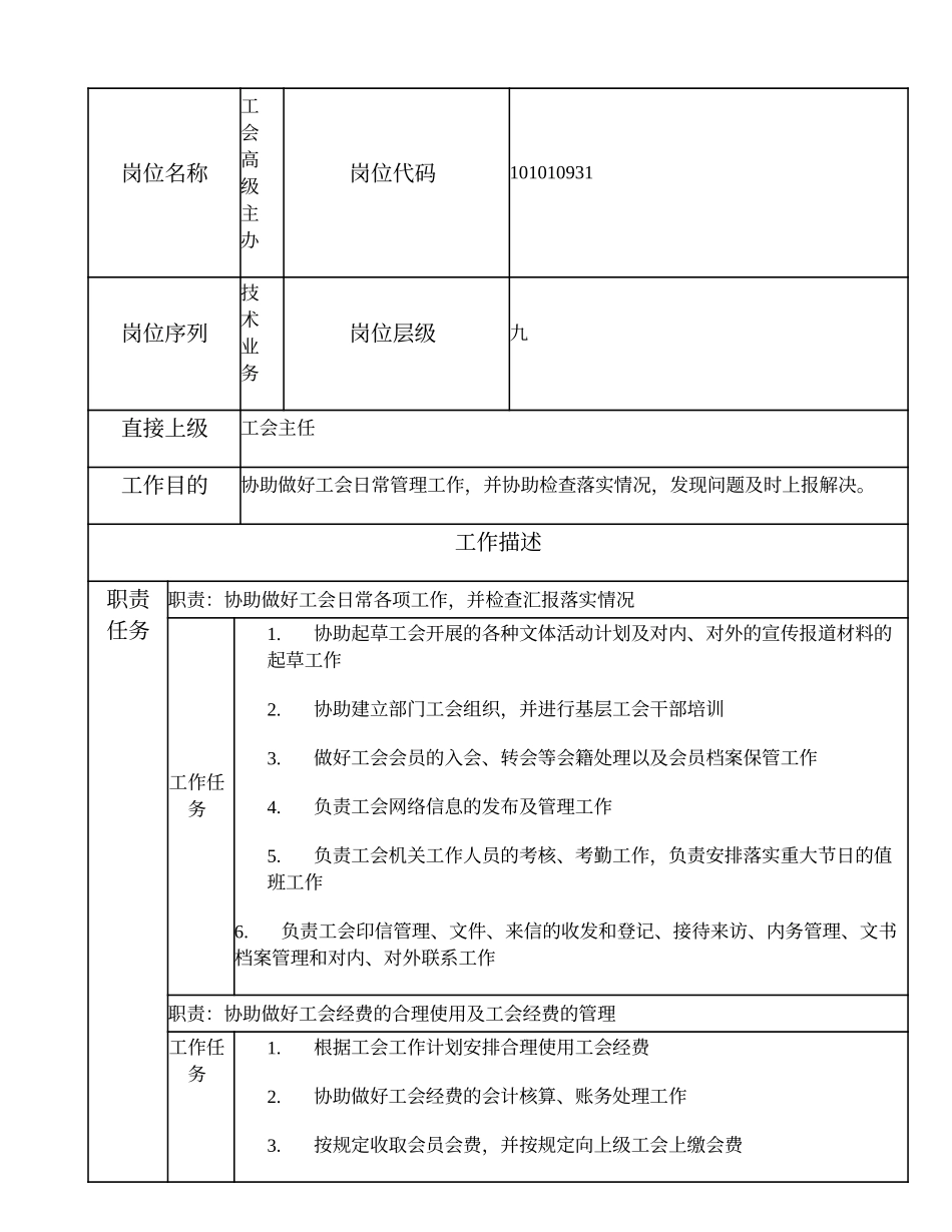 101010931 工会高级主办.doc_第1页