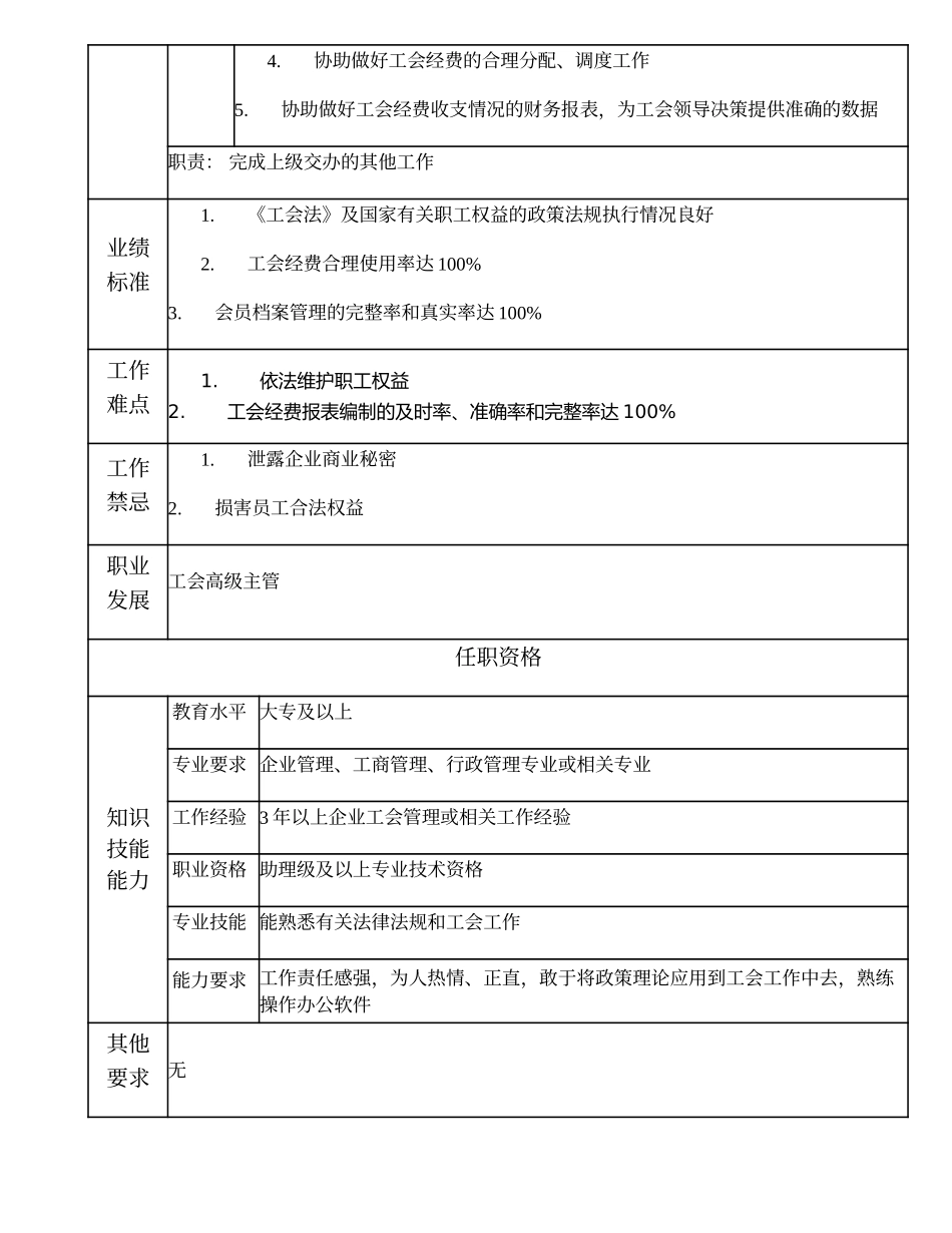 101010931 工会高级主办.doc_第2页