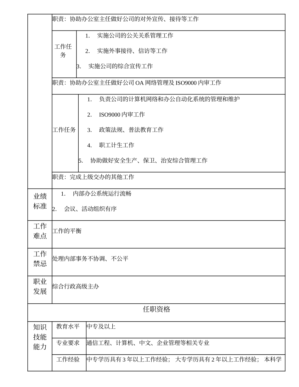 101011000 综合行政主办.doc_第2页