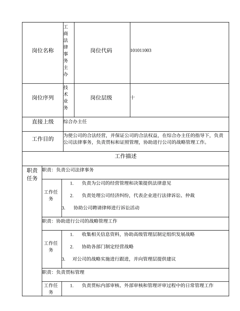 101011003 工商法律事务主办.doc_第1页