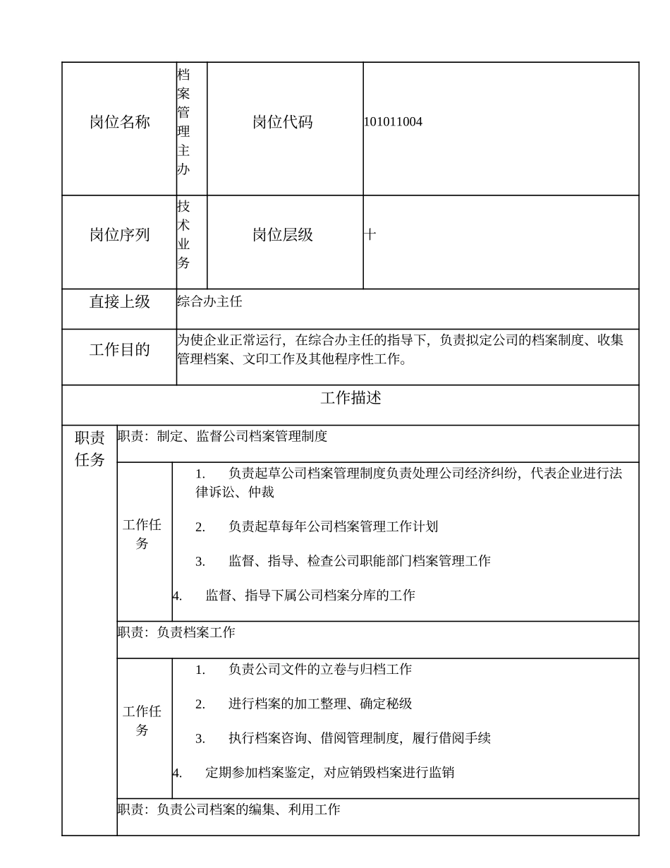 101011004 档案管理主办.doc_第1页