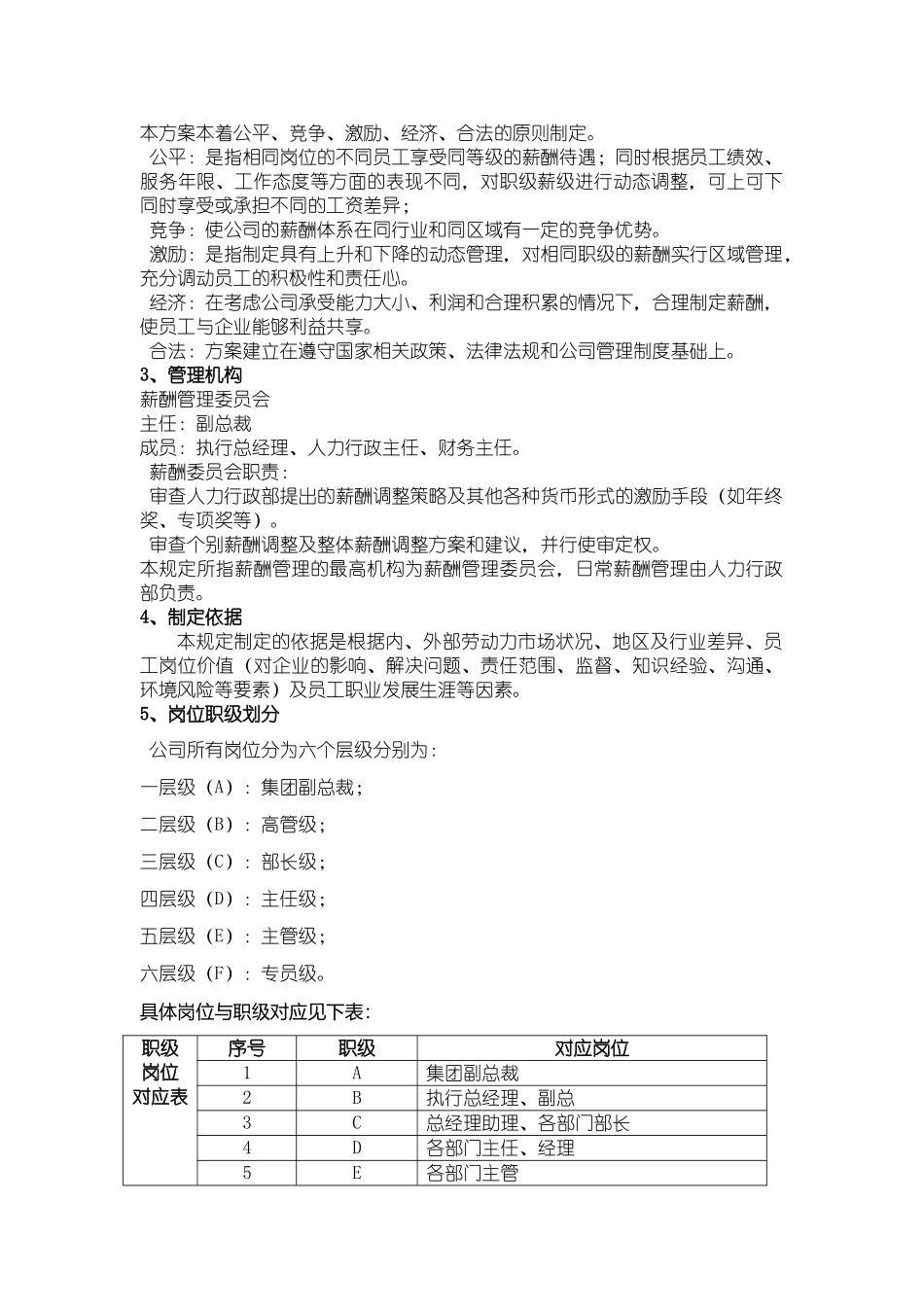 【新增】-140 -医美医院-全岗位薪酬方案(实用篇).doc_第2页