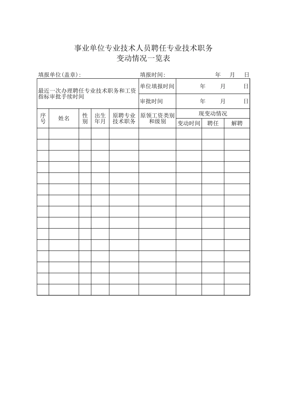 事业单位专业技术人员聘任专业技术职务变动一览表【山大教育】.xls_第1页