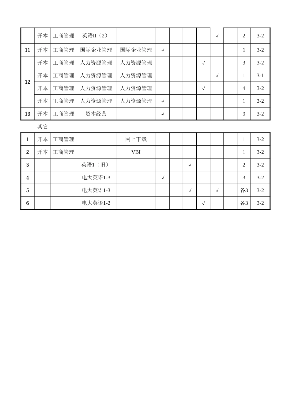 视听阅览室多媒体资源目录表【山大教育】.xls_第2页